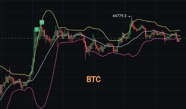 铭文革命：区块链生态的下一个万亿级风口